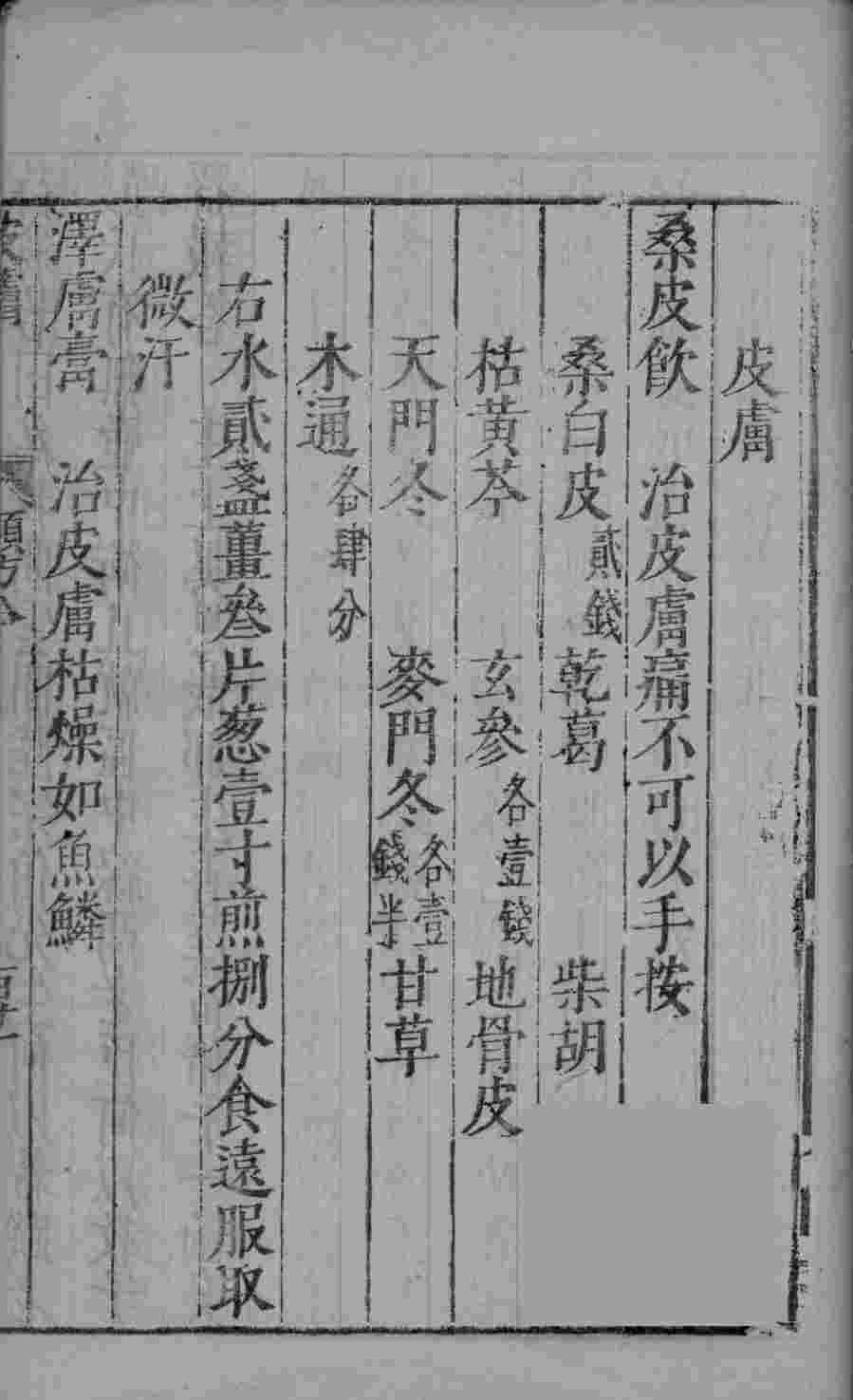杂病证治类方  第8册  下